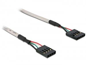 82439 DELOCK DeLOCK USB Pinheader 4pin/5pin FM/FM USB cable 0.4 m Grey                                                                                             