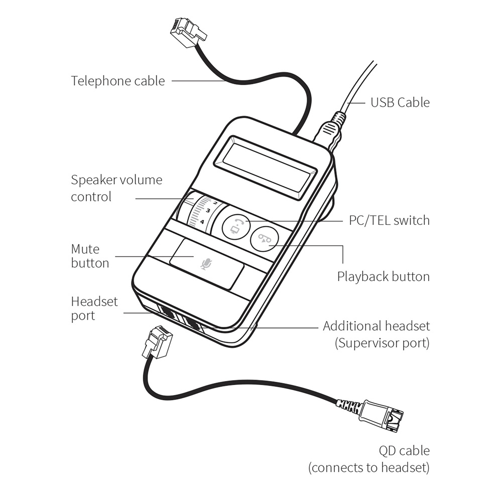 INLINE AMP TRAINING ADAPTER thumbnail