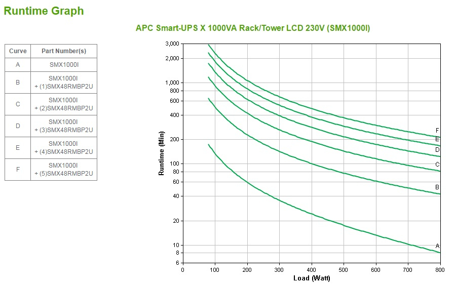 SMX1000I thumbnail