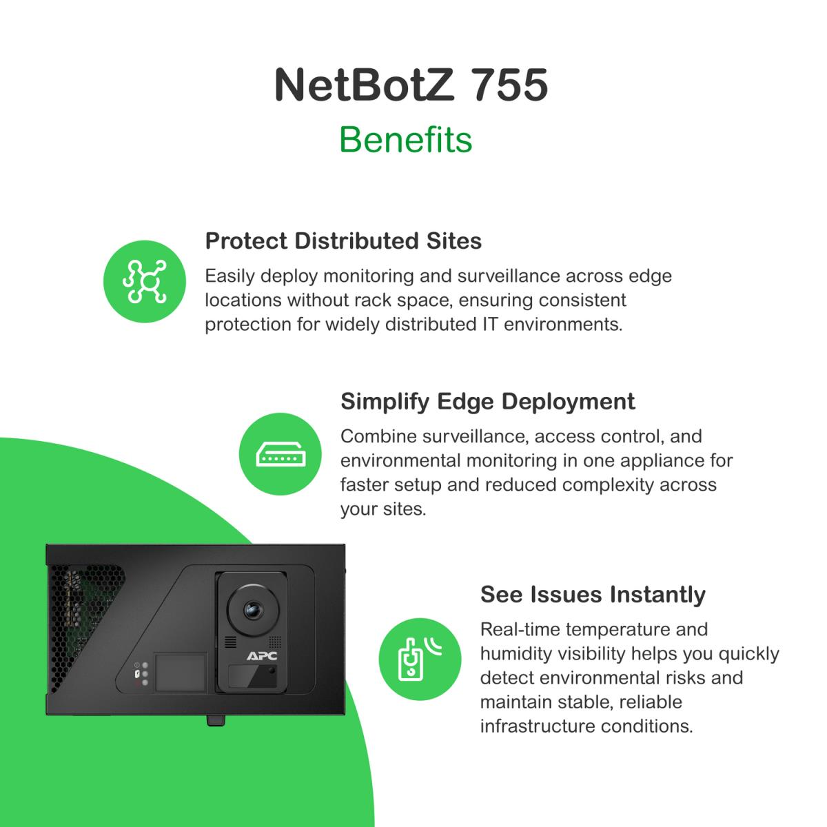 NETBOTZ ROOM MONITOR 755 thumbnail