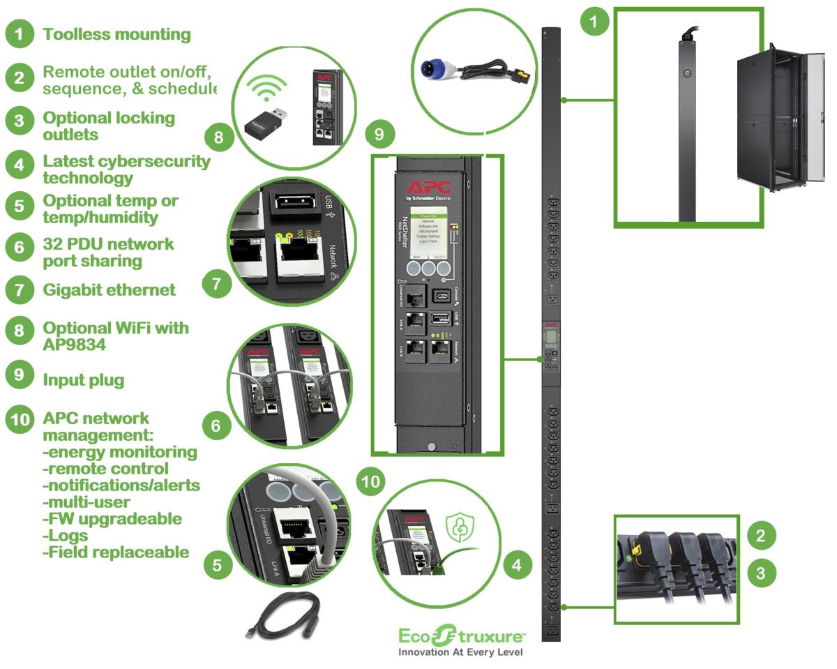 RCK PDU 9000 SWITCHED ZEROU 16A 230V thumbnail