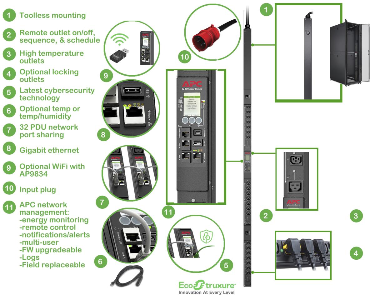 RACK PDU 9000 SWITCHED ZEROU thumbnail