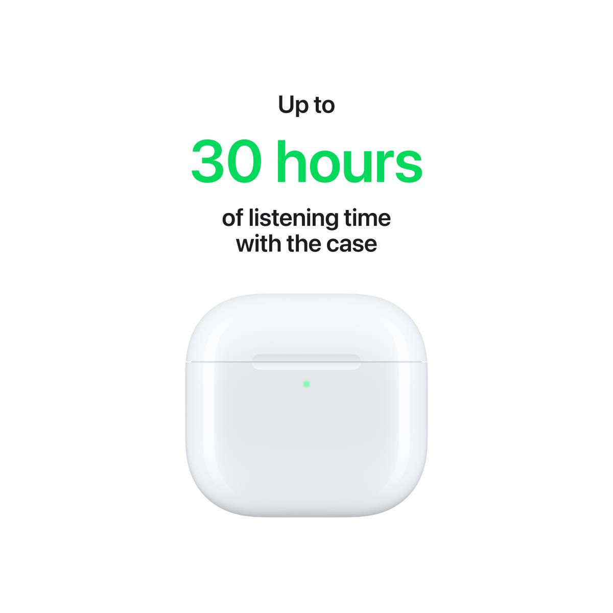 AIRPODS 4 thumbnail