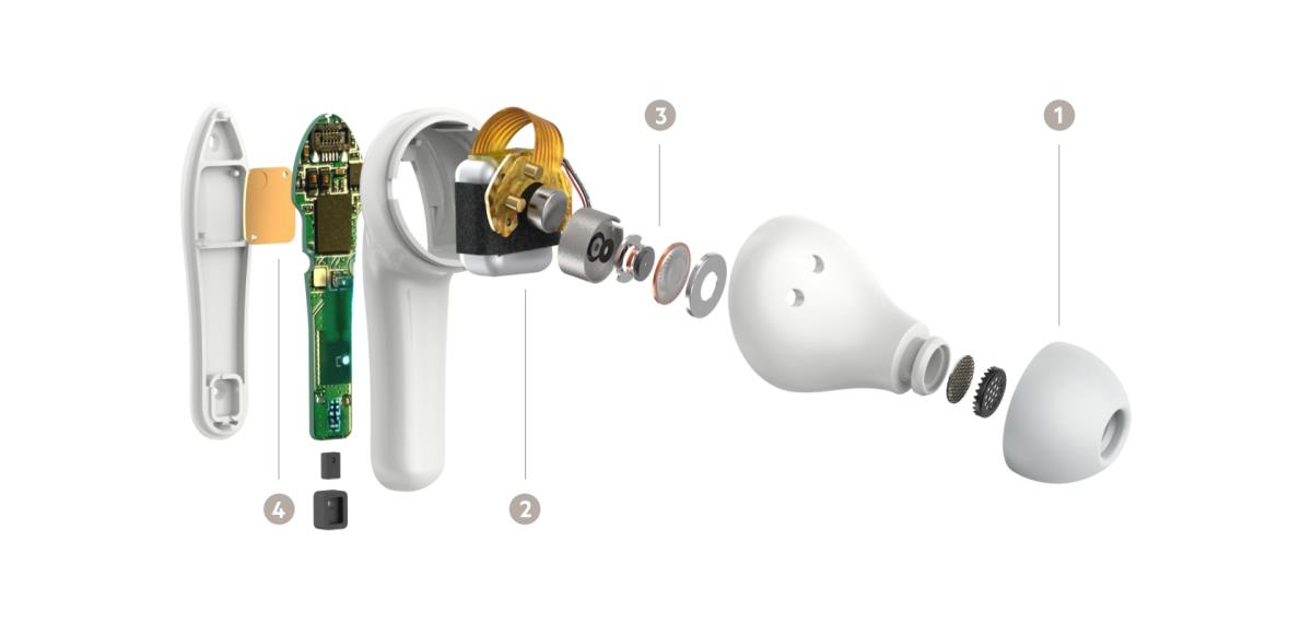 SOUNDFORM NANO TWS EARBUDS WHITE thumbnail