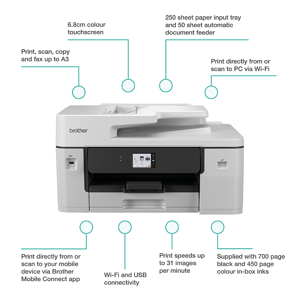 MFC-J6760DW A3 Wireless Inkjet Multifunction thumbnail