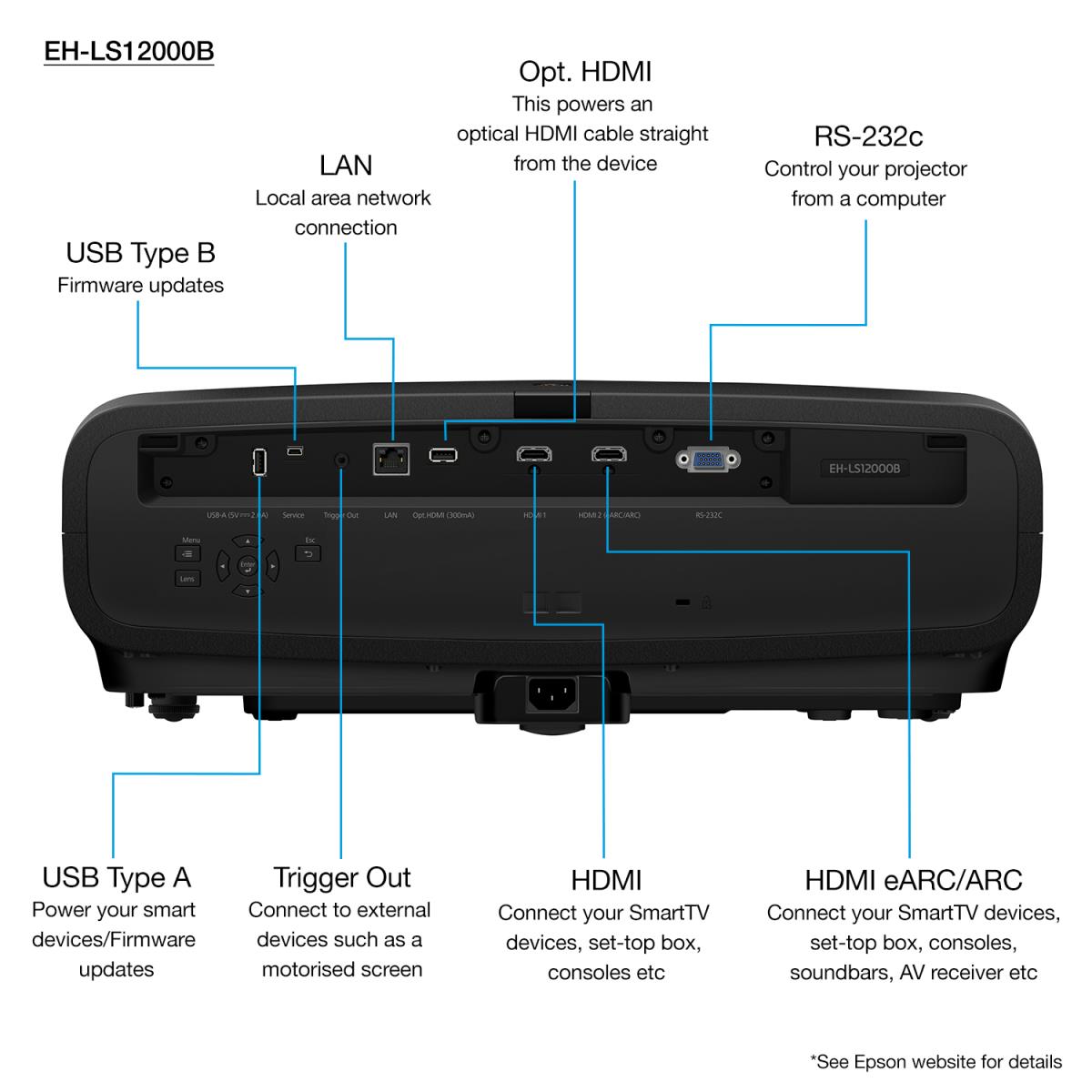 EH-LS12000B Projector thumbnail
