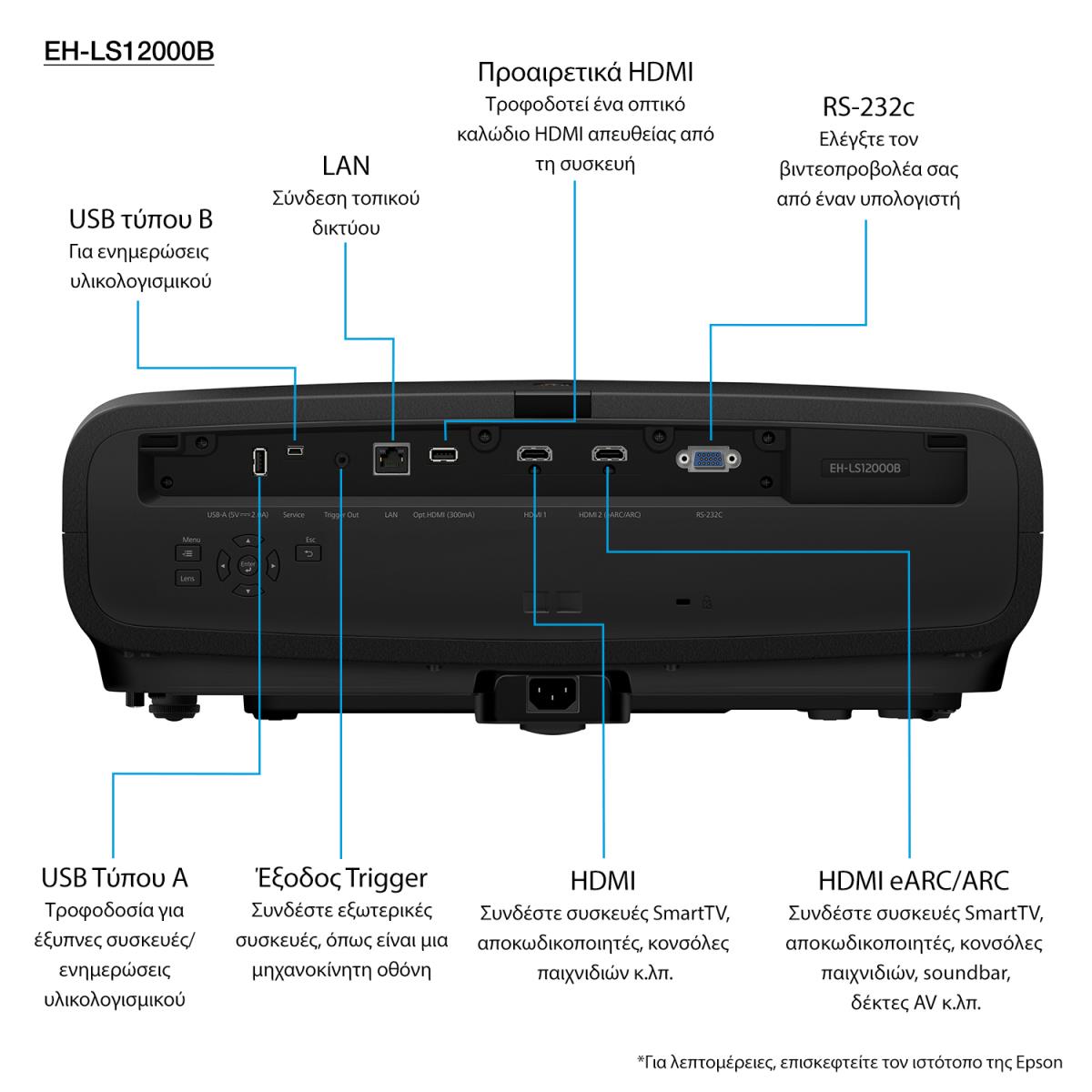 EH-LS12000B Projector thumbnail