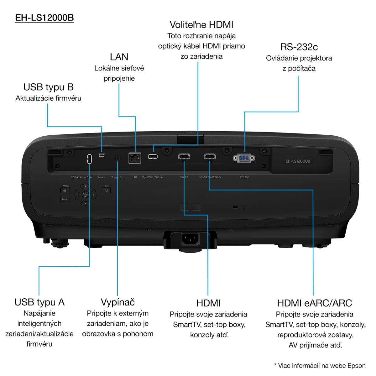EH-LS12000B Projector thumbnail