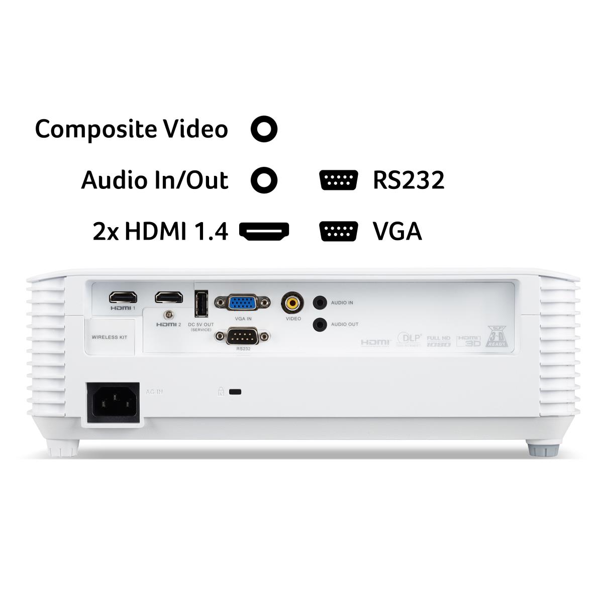 H6518STi 3500 Ansi Lumens Full HD Short Throw Wireless Home cinema Projector thumbnail