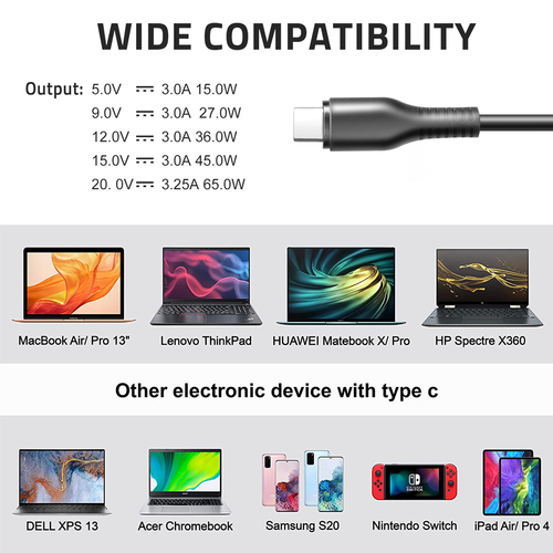 65W USB-C AC Adapter with 8 output voltages for all USB-C devices up to 65W - UK Connections thumbnail