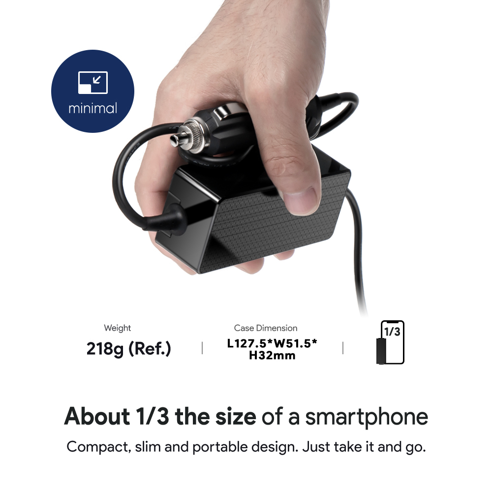 100W USB-C Car charger with self adjusting output voltage for all USB-C powered devices up to 100W thumbnail