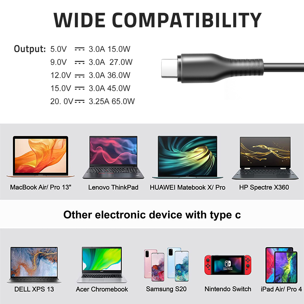 65W USB-C AC Adapter with 8 output voltages for all USB-C devices up to 65W - UK Connections thumbnail