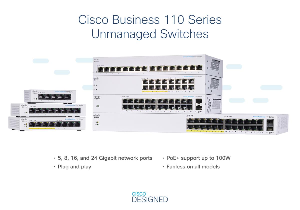 Cisco Business 110 Series 110-24PP - Switch - unmanaged - 12 x 10/100/1000 (PoE) + 12 x 10/100/1000 + 2 x combo Gigabit SFP - rack-mountable, desktop, wall-mountable - PoE (100 W) thumbnail