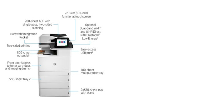 EU Product - LserJe Enerprise MFP M776dn thumbnail