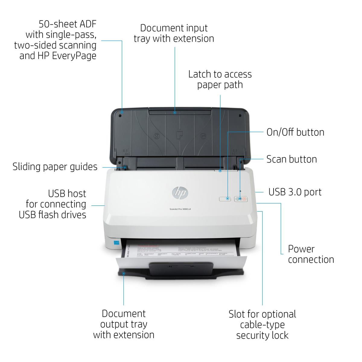 EU Product - ScanJet Pro 3000 s4 Dokumentenscanner - Document Scanners - A4 thumbnail