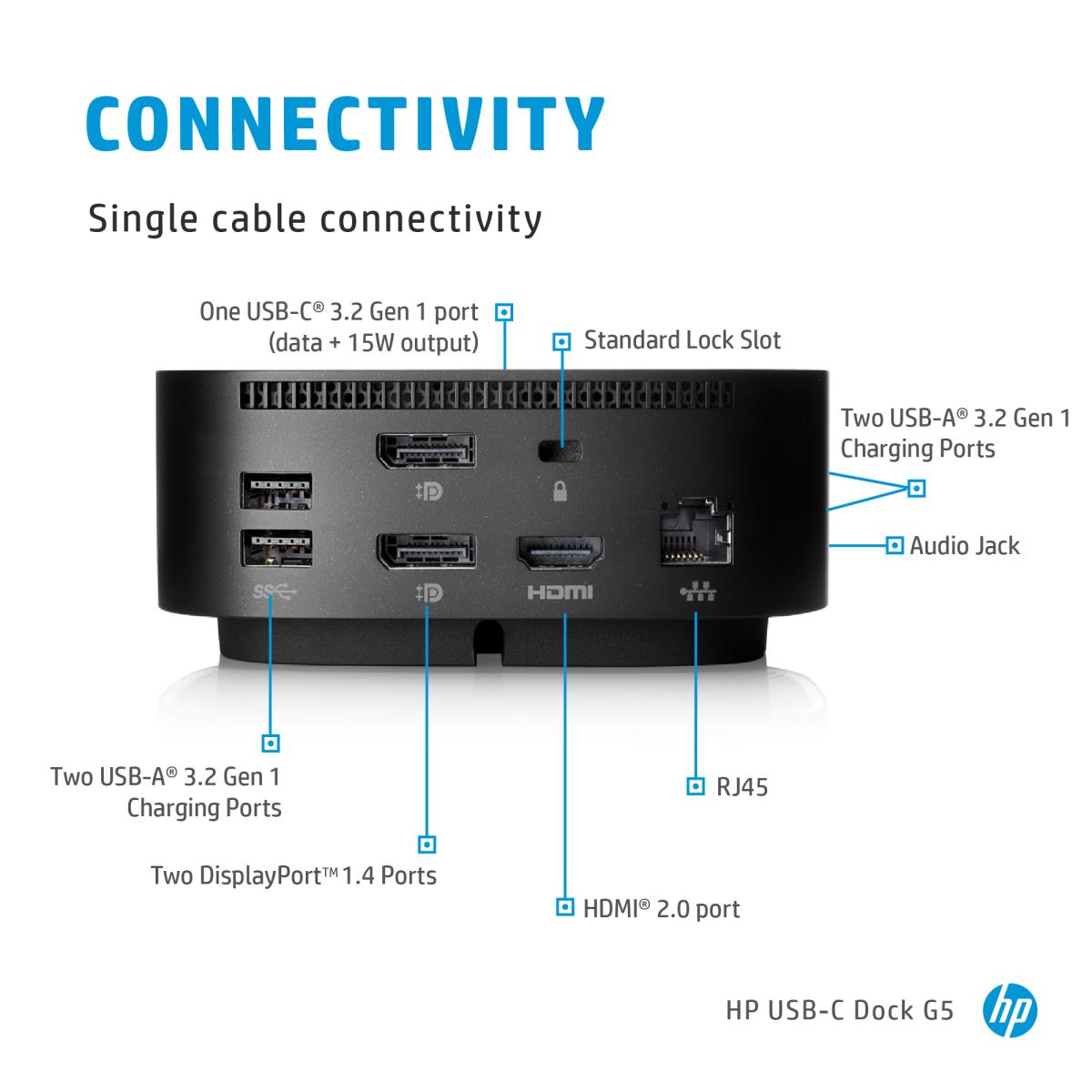 EU Product - - USB-C/A Universal Dockingstation G2 - 1x USB Type-C�, 1x USB 3.0, 3x USB 3.0, 2x DisplayPort�, 1x HDMI,| 1x Kopfh�rer/Mikrofon kombiniert, RJ-45 thumbnail