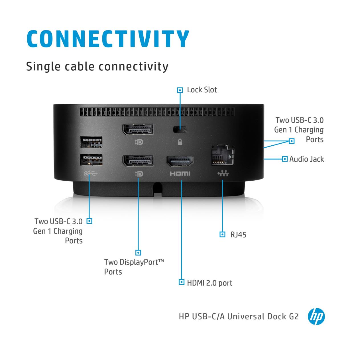 USB-C Dock G5 Docking Station includes power cable. For EU. thumbnail