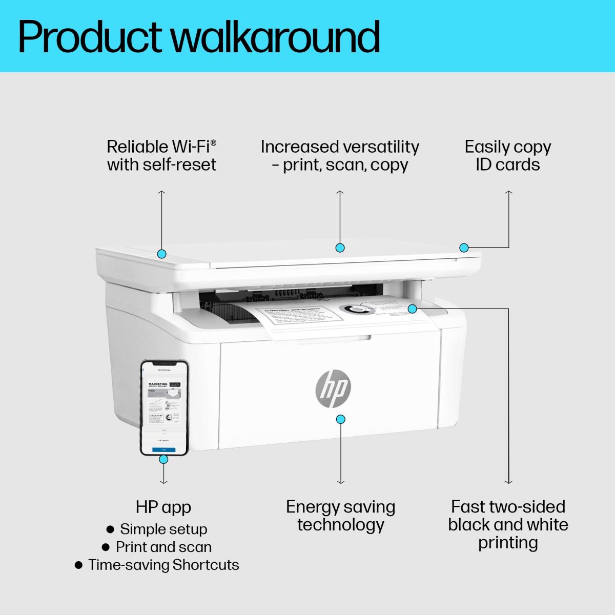 LaserJet MFP M140w - Multifunction printer - B/W - laser - Letter A (216 x 279 mm)/A4 (210 x 297 mm) (original) - A4/Letter (media) - up to 20 ppm (copying) - up to 20 ppm (printing) - 150 sheets - USB 2.0, Wi-Fi(n), Bluetooth thumbnail