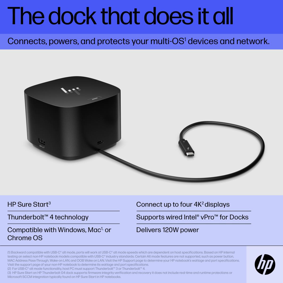 EU Product - hunderol Dock 120W G4 thumbnail