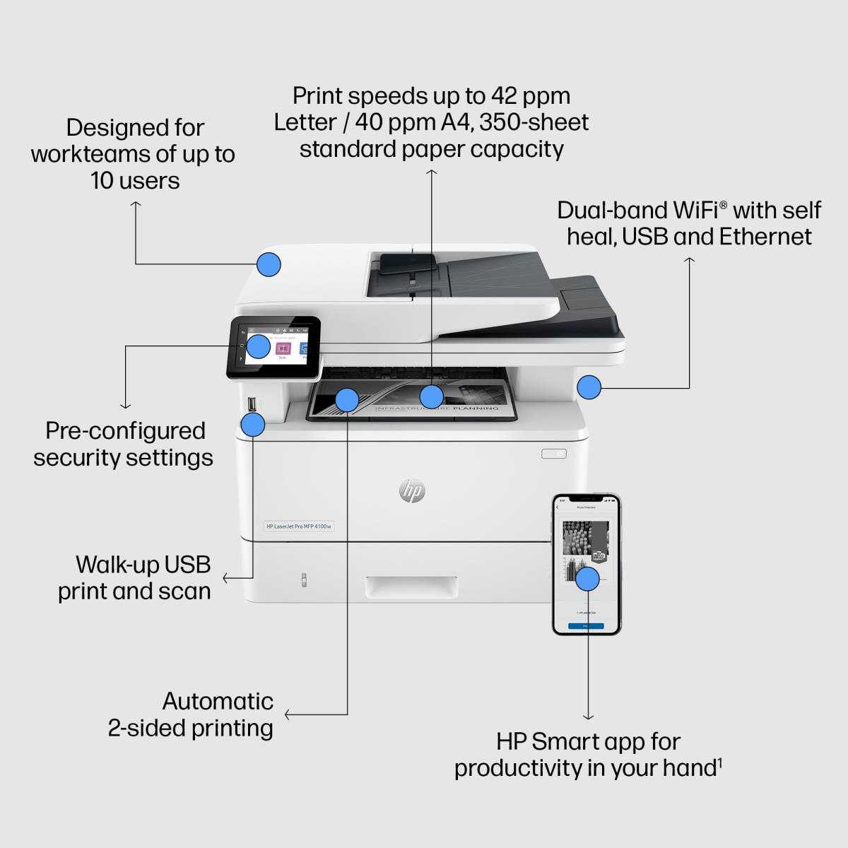 EU Product - LaserJet Pro Mfp 4102fdw Laser - Printer - Laser/Led thumbnail