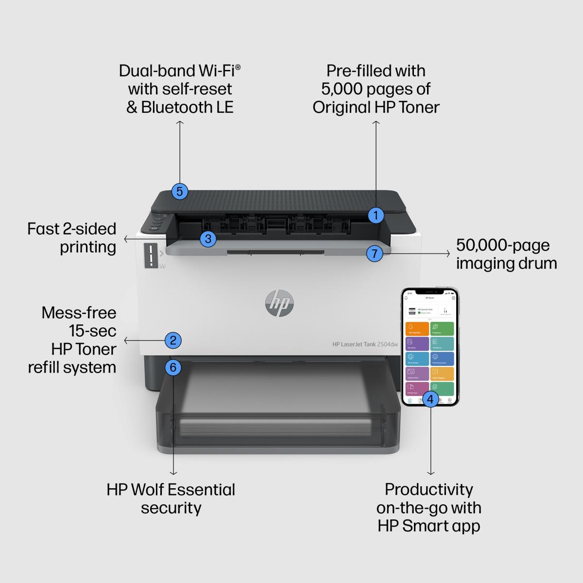EU Product - Lserje nk 2504Dw Priner, thumbnail