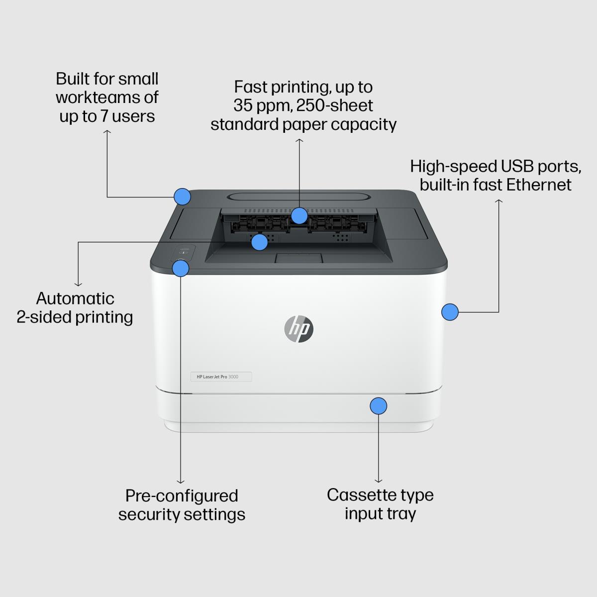 EU Product - LaserJet Pro 3002dw Laser - Printer - Laser/Led thumbnail
