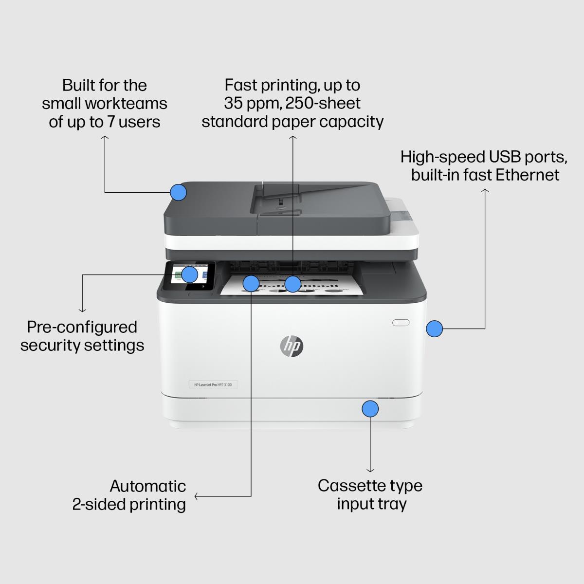 EU Product - LaserJet Pro 3002dn Laser - Printer - Laser/Led thumbnail
