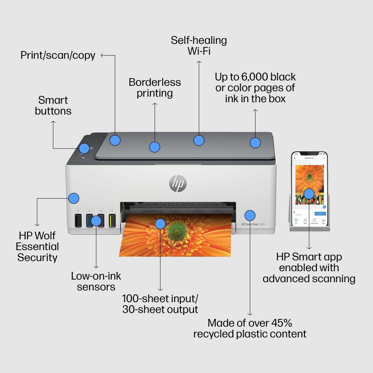 EU Product - Smart Tank 5105 All-in-One - Multifunktionsdrucker thumbnail