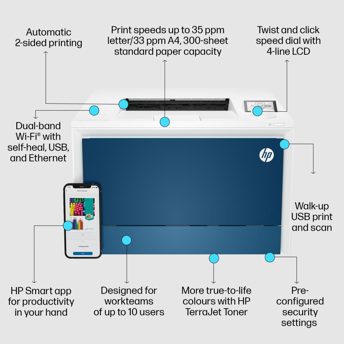 COLOR LASERJET PRO 4202DW 33PPM thumbnail
