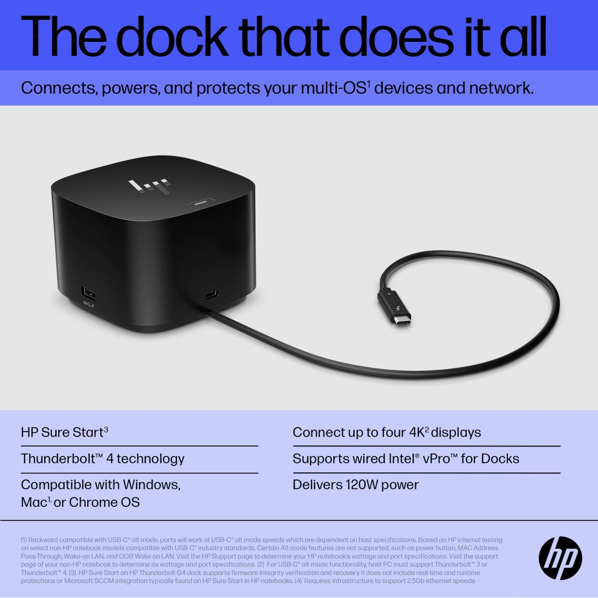 EU Product - hunderol Dock 120W G4 thumbnail