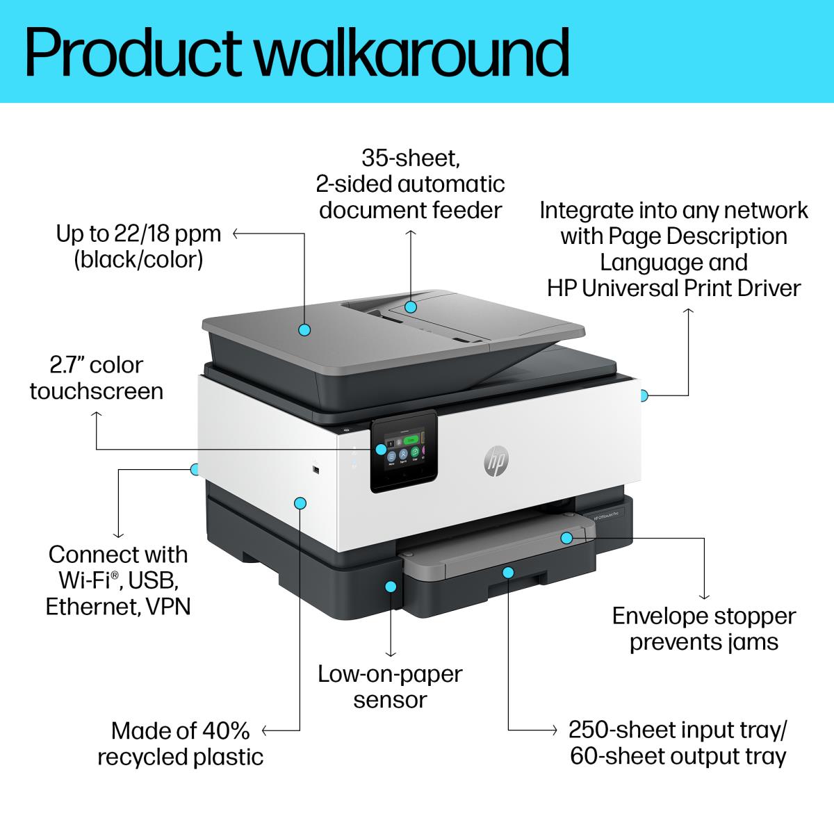 EU Product - OfficeJet Pro 9120b All-in-One 4 in 1 Tintenstrahl-Multifunktionsdrucker - Fax - Inkjet thumbnail