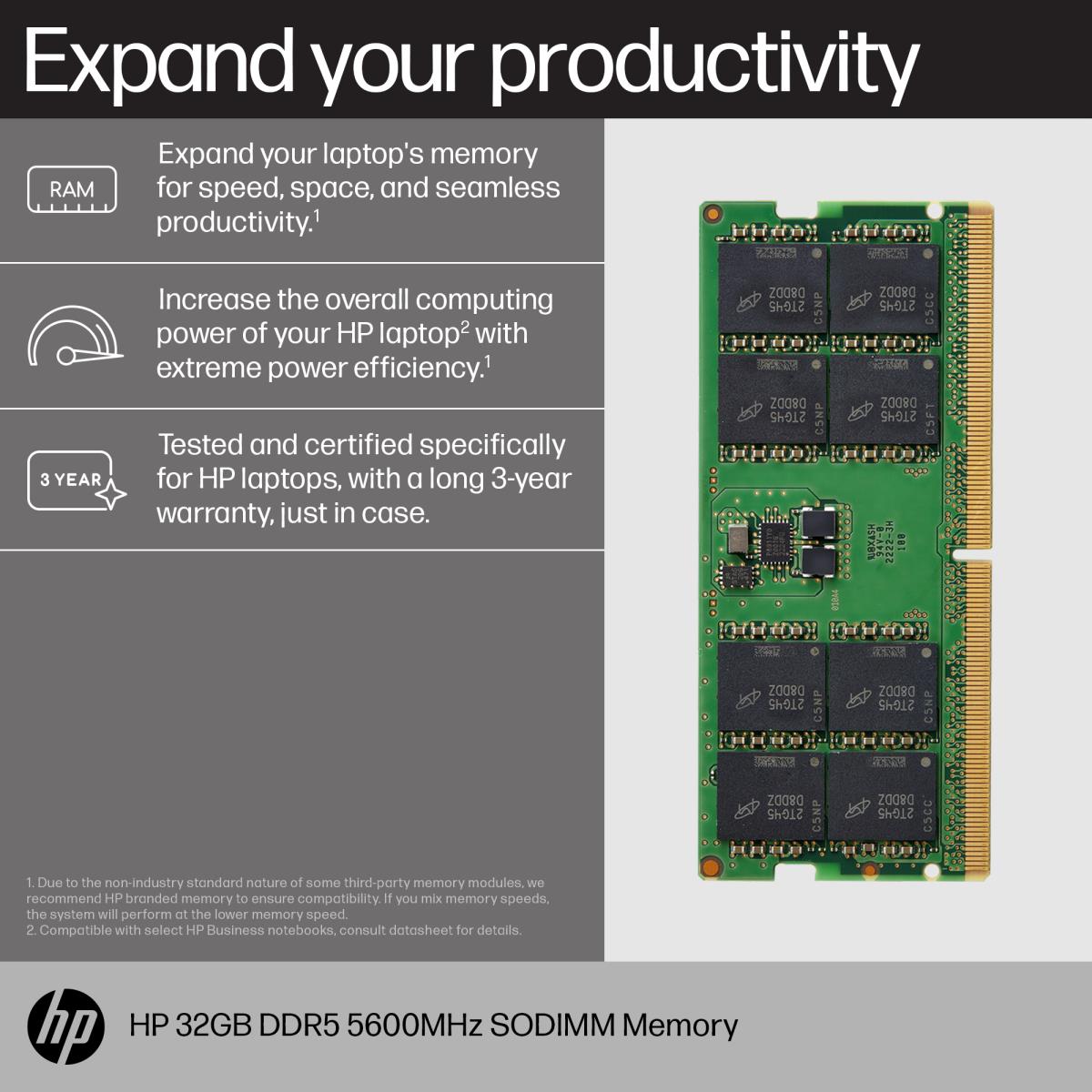 EU Product - E - DDR5 - Modul - 32 GB - SO-DIMM 262-Pin - 5600 MHz / PC5-44800 1.1 V thumbnail