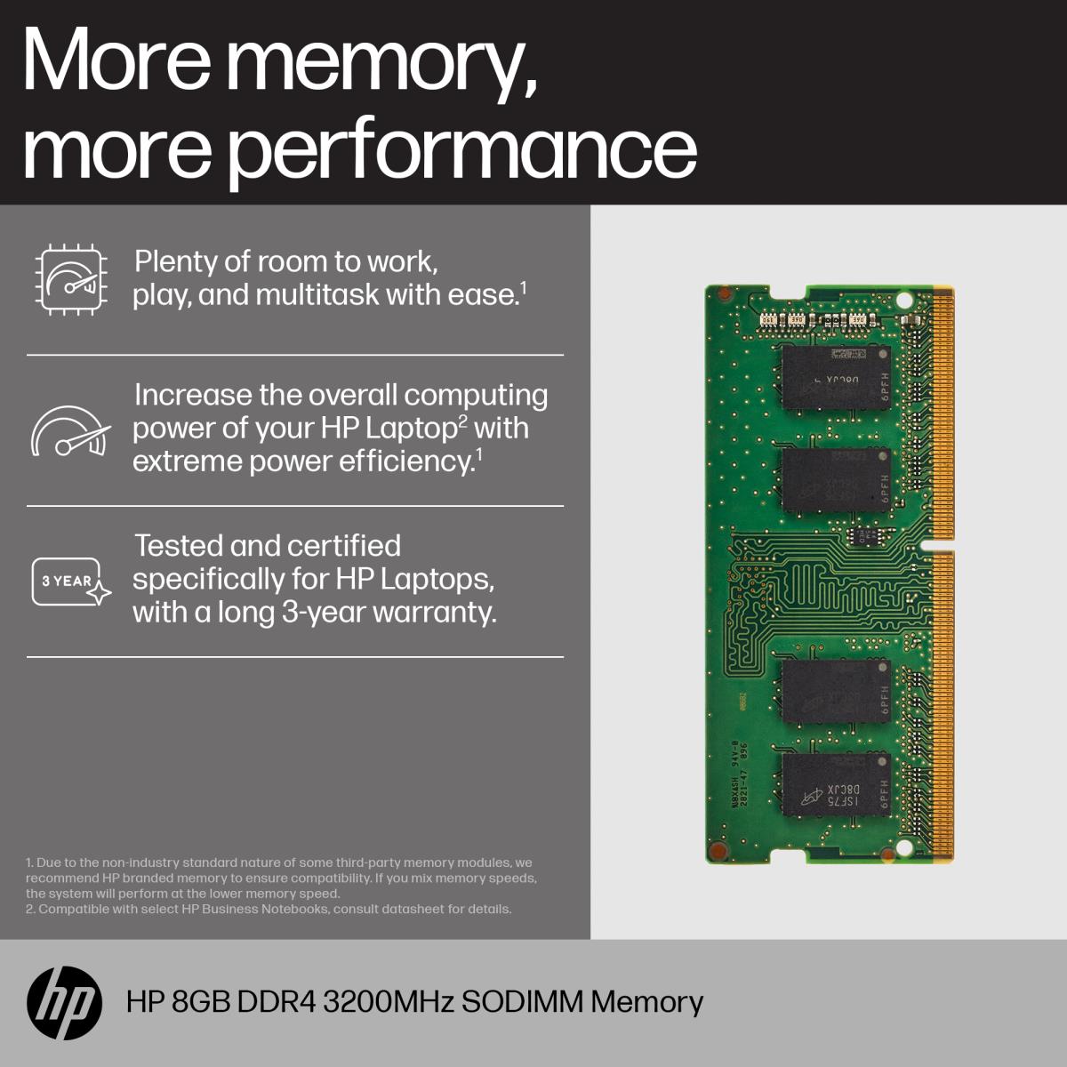 EU Product - DDR4 - Modul - 16 GB: 1 x 16 GB - SO DIMM - 16 GB - DDR4 thumbnail