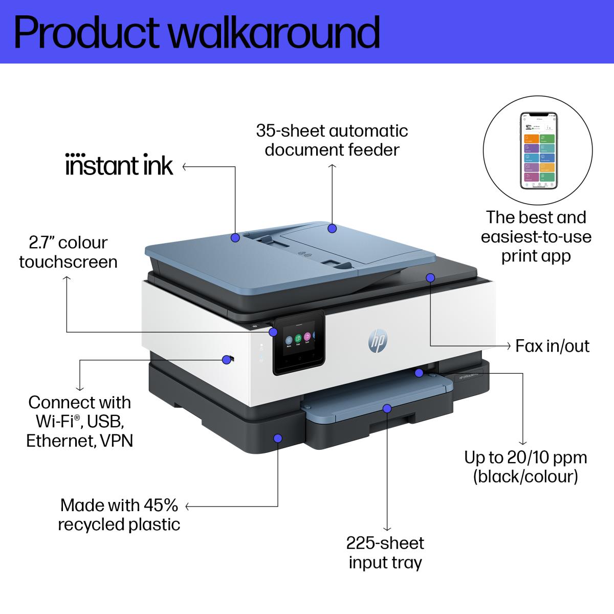Officejet Pro 8125e All-in-One - Multifunction printer - colour - ink-jet - Legal (216 x 356 mm) (original) - A4/Legal (media) - up to 12 ppm (copying) - up to 20 ppm (printing) - 225 sheets - USB 2.0, Wi-Fi(ac), LAN - dark surf blue thumbnail