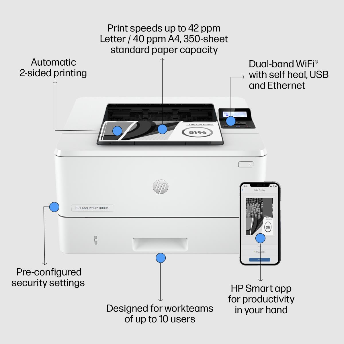EU Product - Lserje Pro 4002Dn Priner, thumbnail