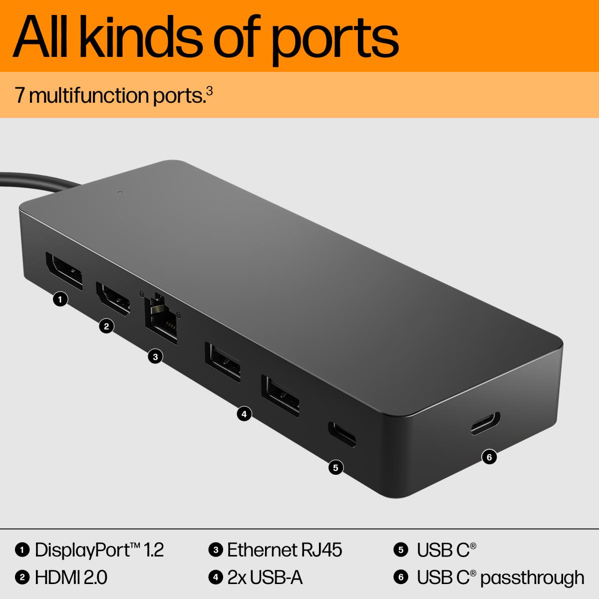 UNIV USB-C HUB thumbnail