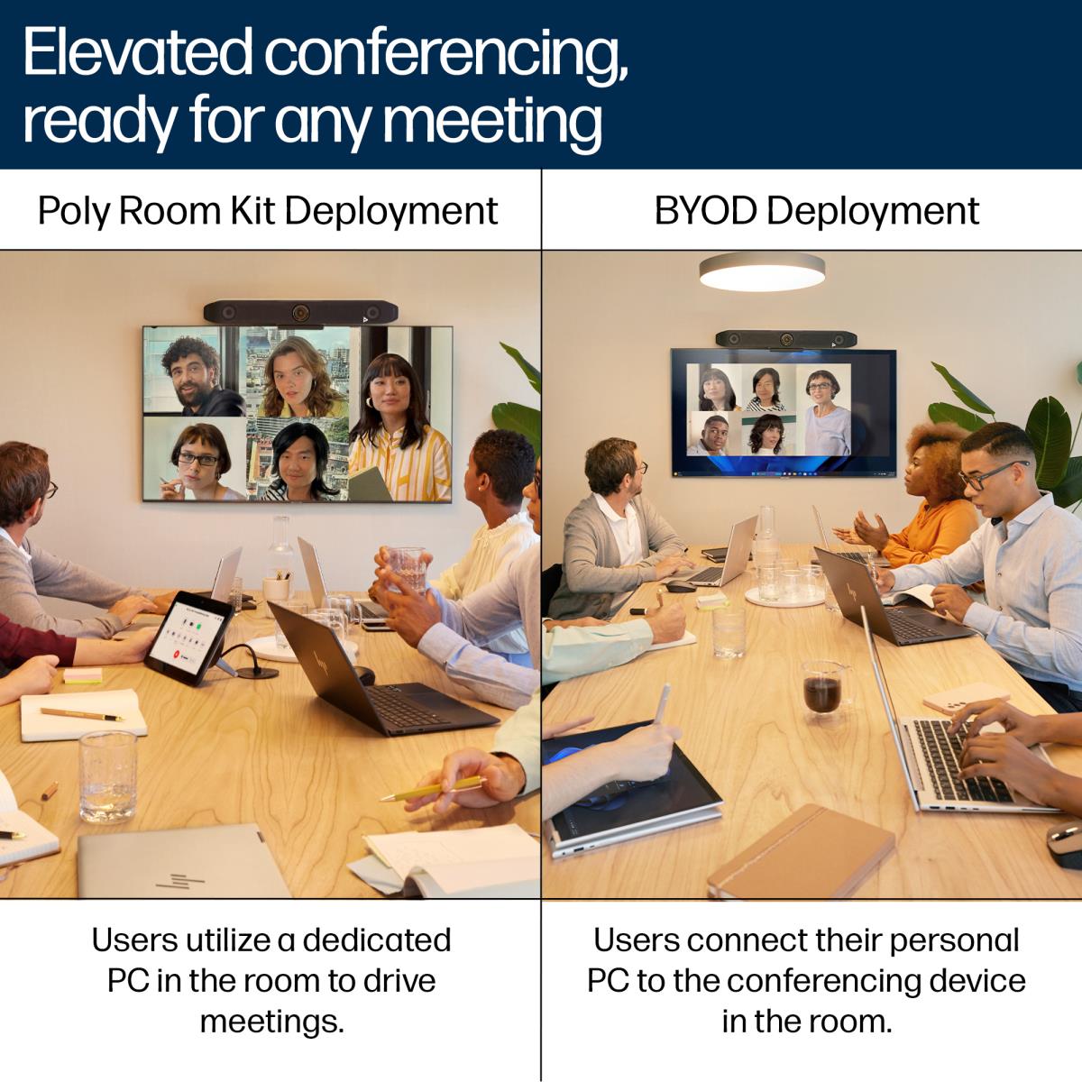 EU Product - Poly Studio V52 Usb Video Bar - Network Camera thumbnail