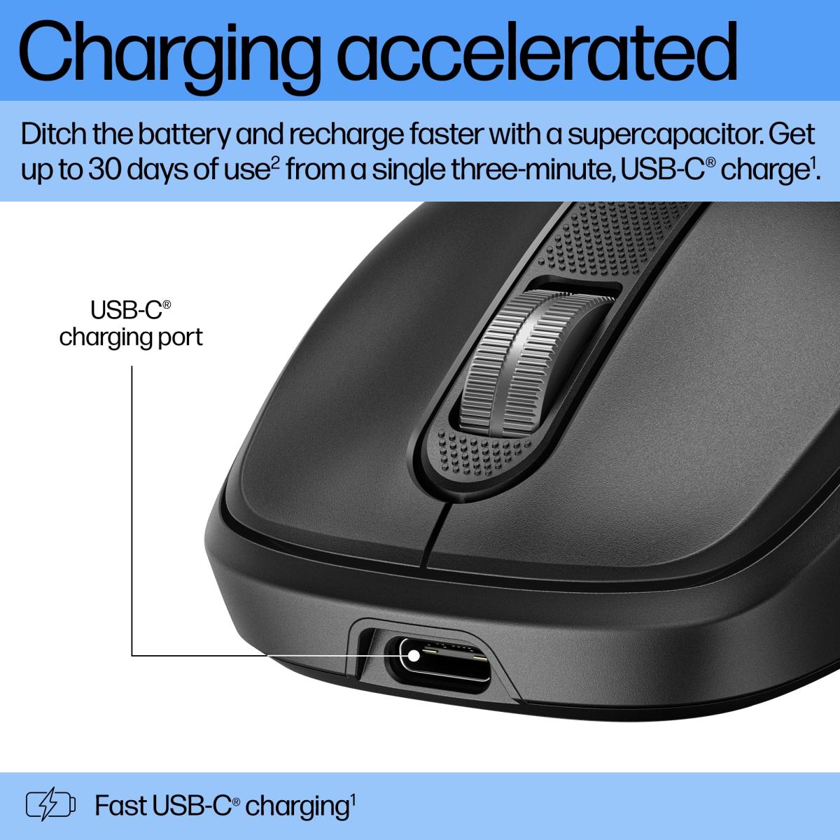 515 UF RECHBL Wireless Mouse EMEA-INTL English Loc-Euro plug thumbnail