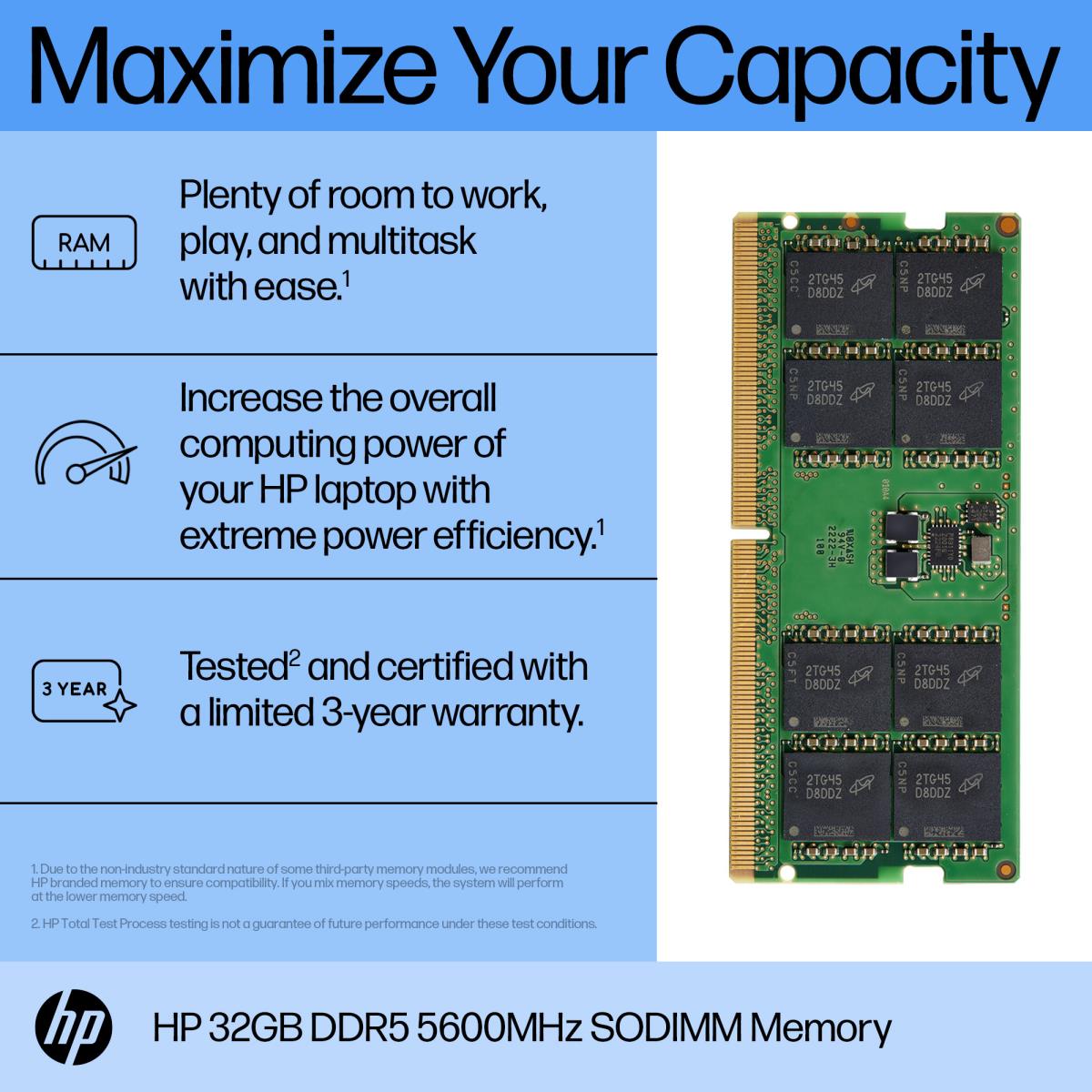 EU Product - 32G Ddr5 5600 Sodimm Memory thumbnail
