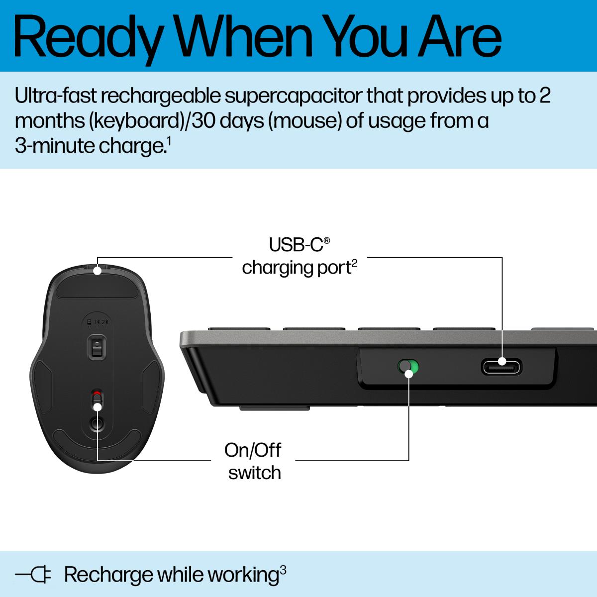 725 - Keyboard and mouse set - multi-device, rechargeable, powered by SuperCapacitor - full size - wireless - Bluetooth, 2.4 GHz - UK - nightfall black - Smart Buy thumbnail
