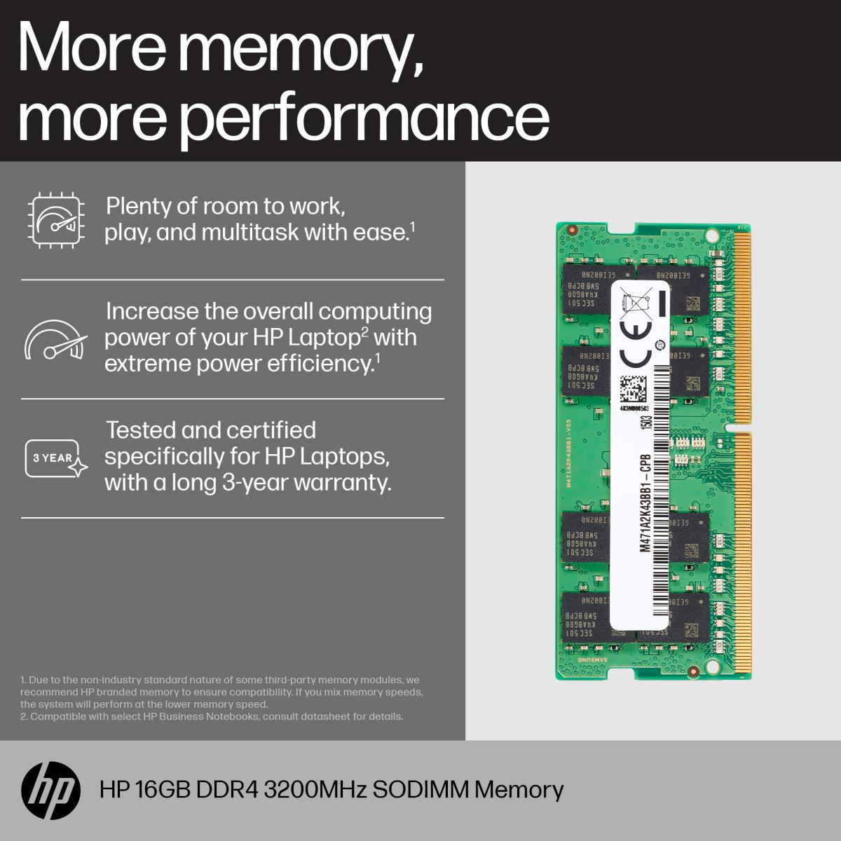 32GB DDR4 3200 SODIMM Memory thumbnail