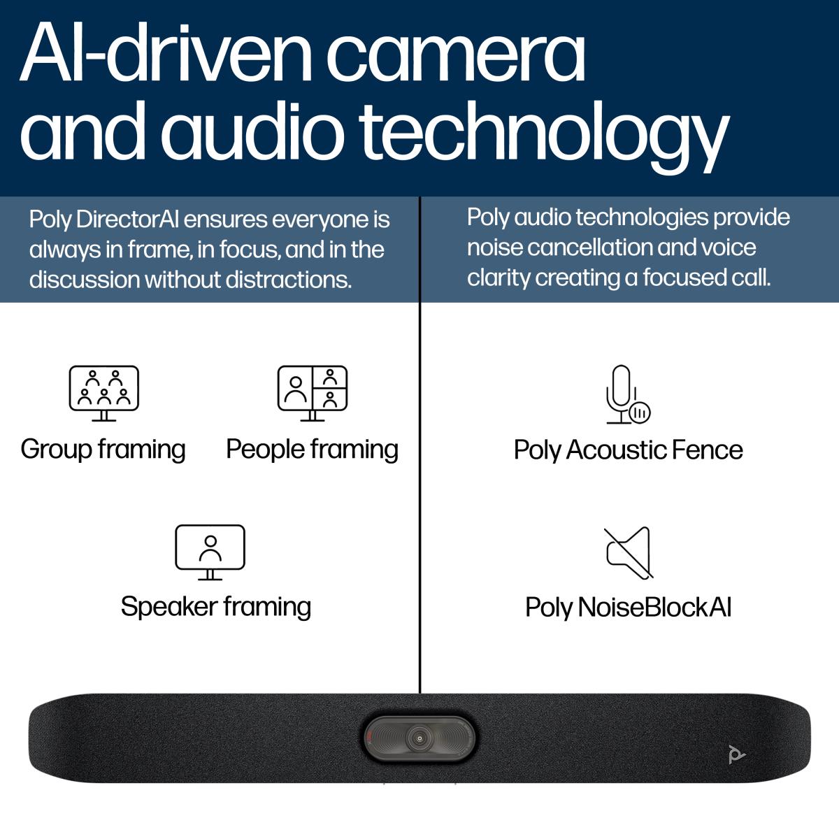 EU Product - Poly Studio X32 All-In-One Video Bar - Network Camera thumbnail