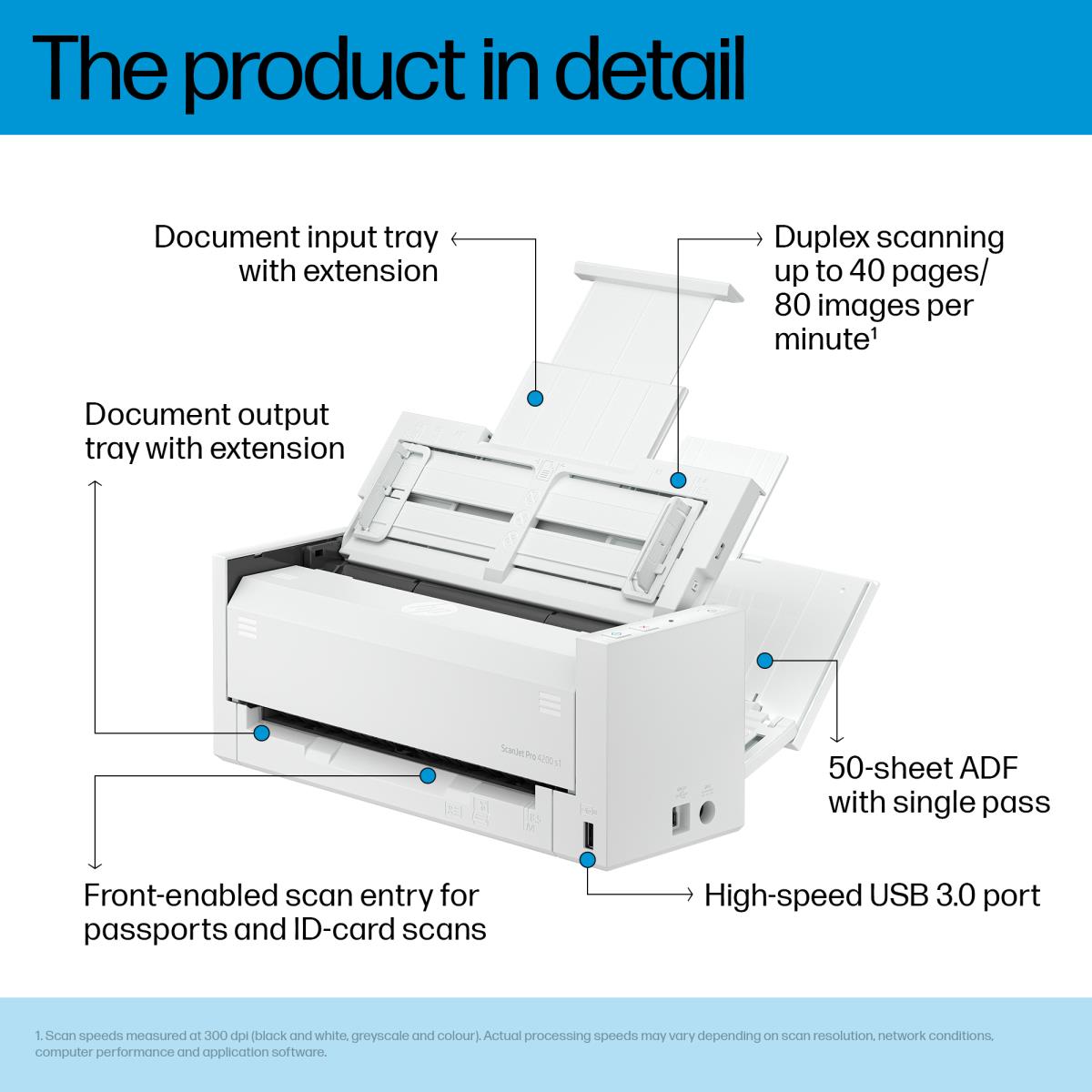 EU Product - ScanJet Pro 4200 s1 Dokumentenscanner - Document Scanners - A4 thumbnail