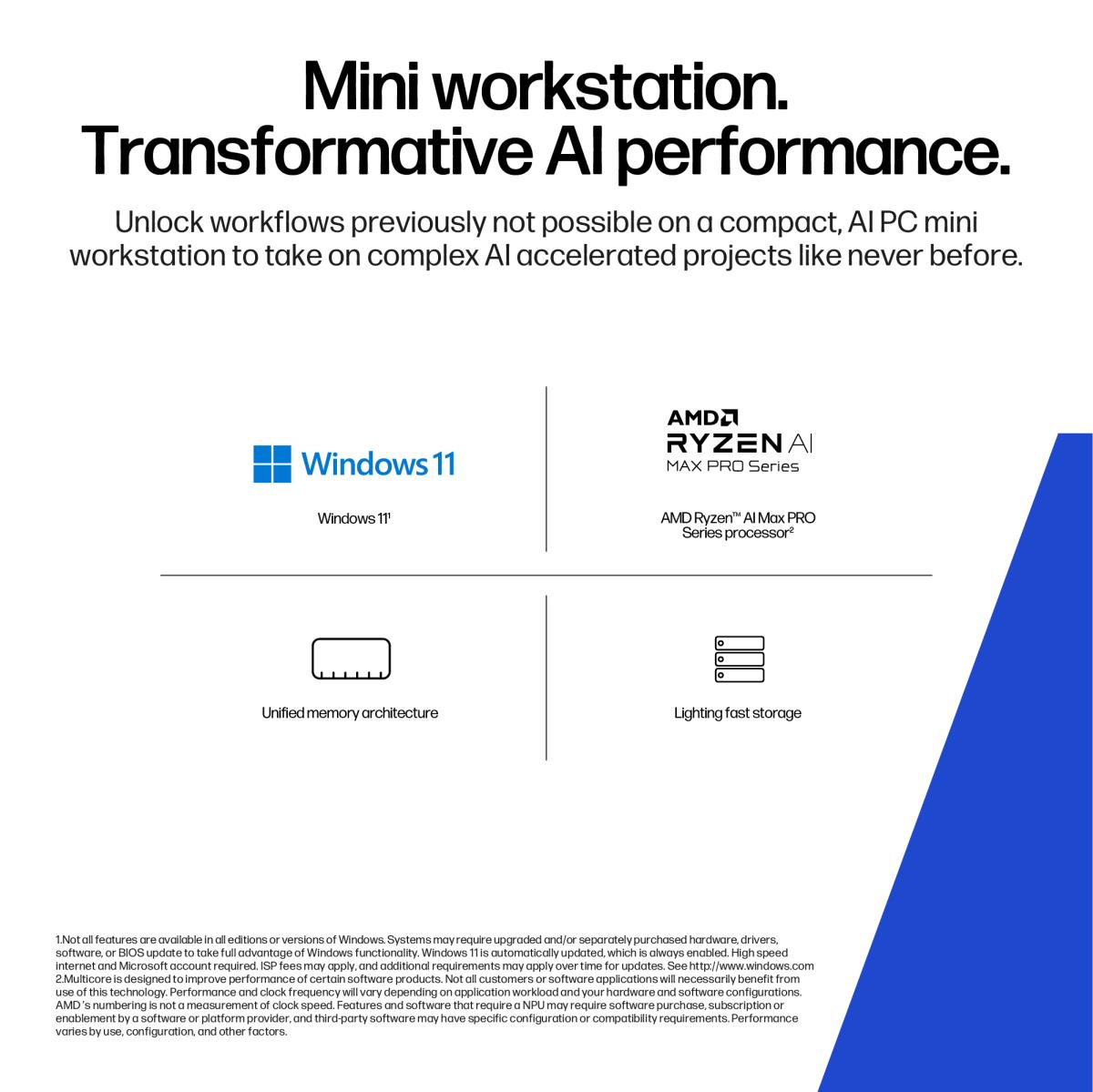 HP Z2 MINI G1A RAIMP385 32/1TB W11P thumbnail