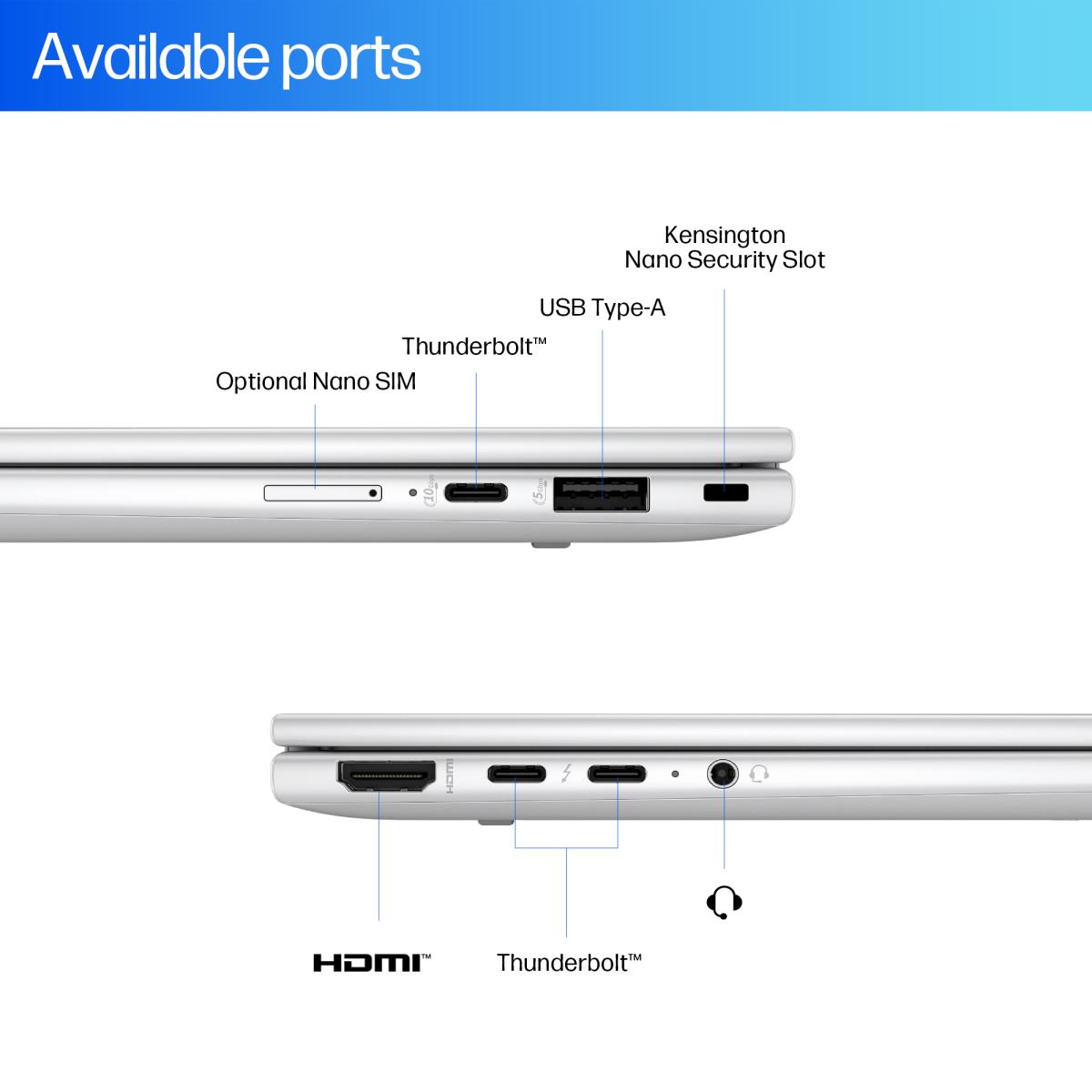 EU Product - - EliteBook X Flip G1i thumbnail