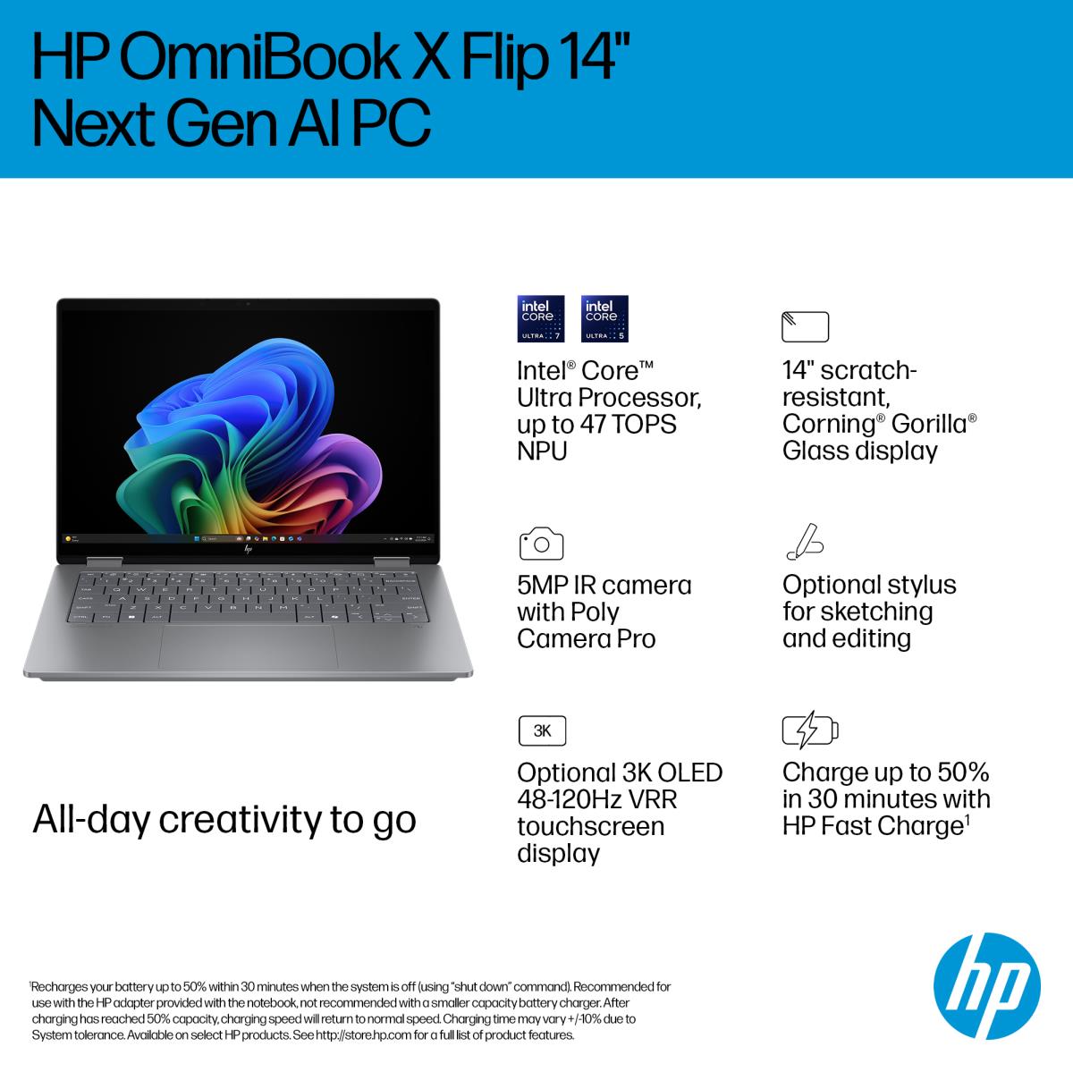 OmniBook X Flip NGAI 14-fm0001na Intel? Core? Ultra 7 256V 16GB RAM 1TB SSD 14  Touchscreen 3K Windows 11 Home Copilot+ 2-in-1 Laptop - Silver - BG3E7EA#ABU thumbnail