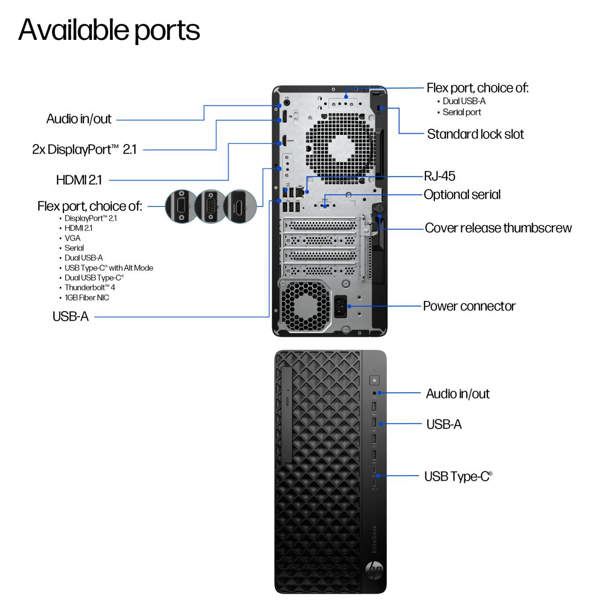 EliteDesk 8 Tower G1i Desktop AI PC  Wolf Pro Security Edition thumbnail