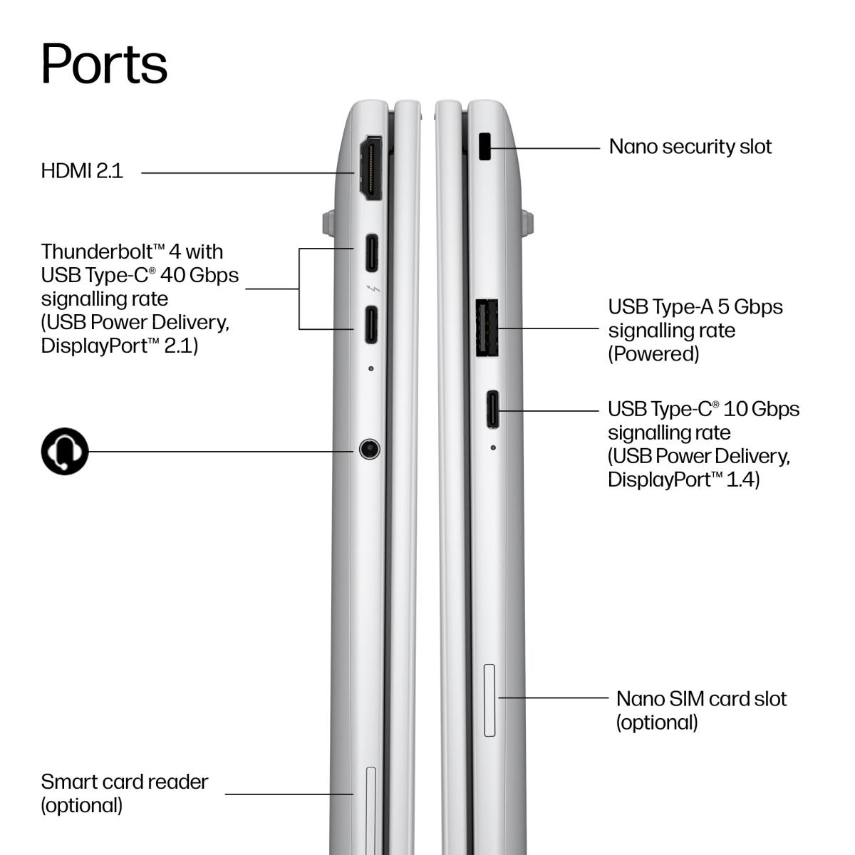 HP EB8 G2I 14 U5-335 16/256 W11P thumbnail