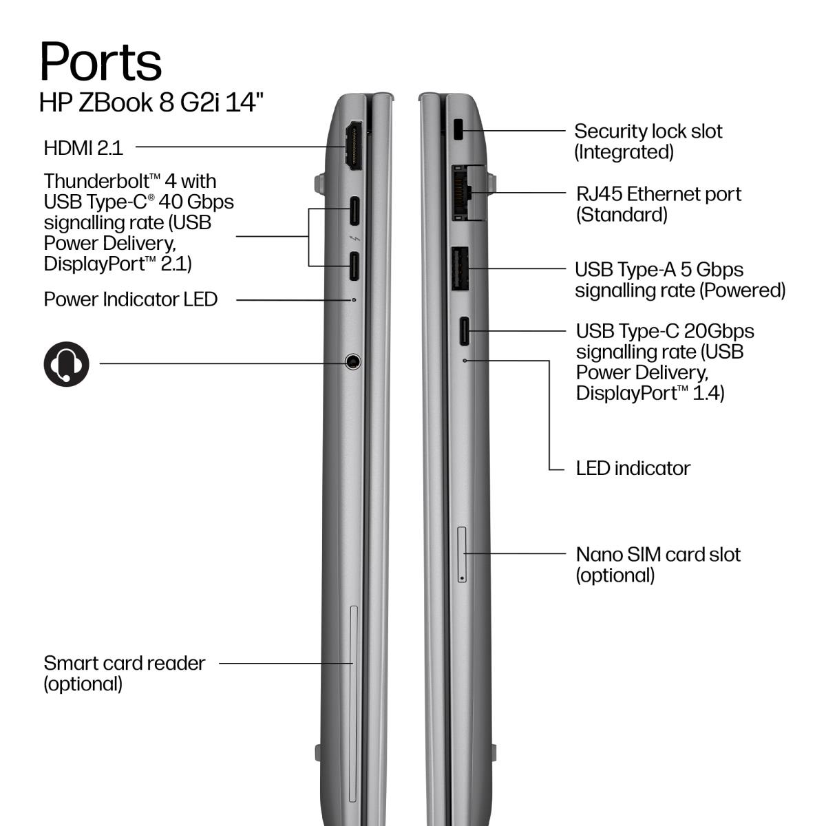 HP ZB8 G2I 14 U7-366H 16/512 W11P thumbnail