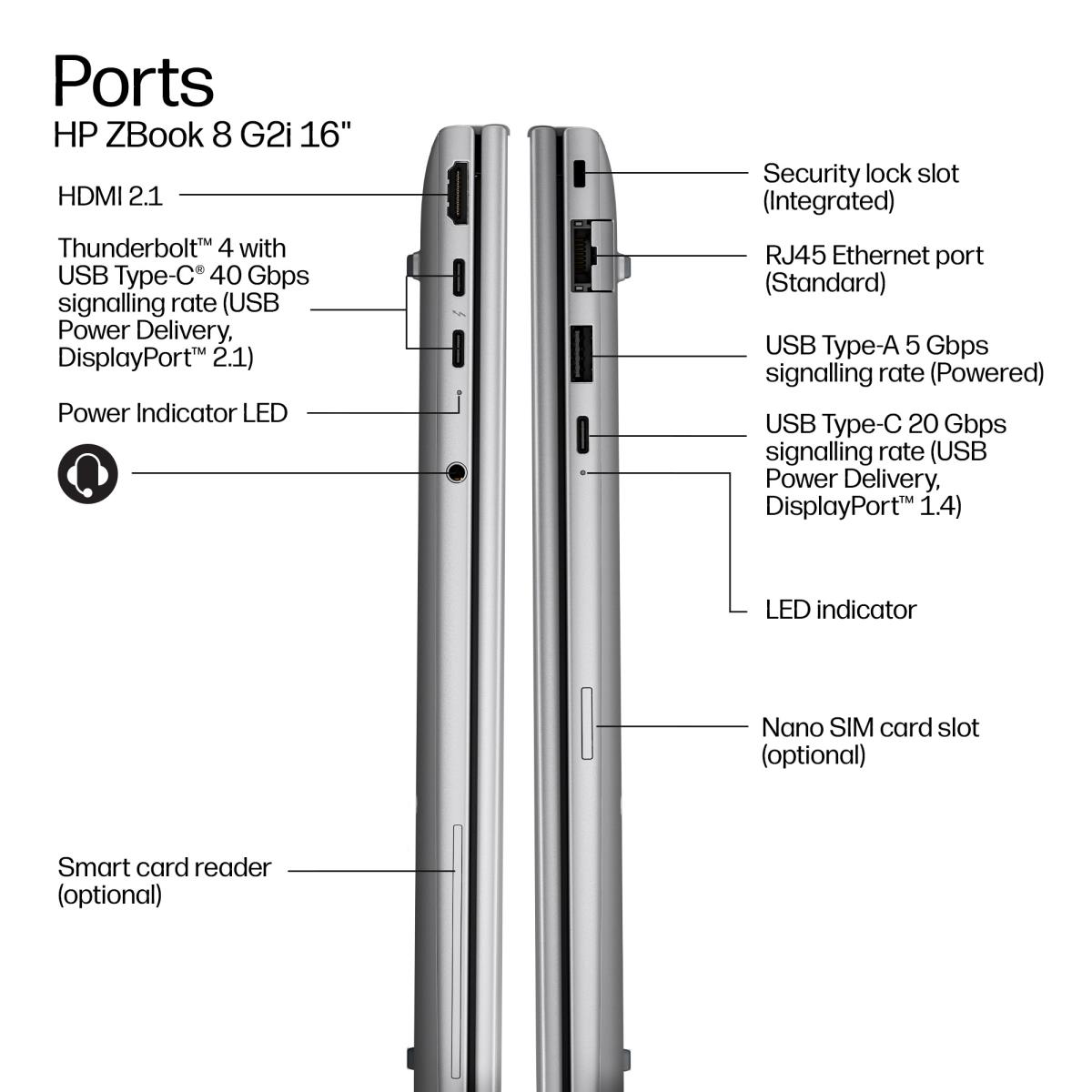HP ZB8 G2I 16 U9-386H 64/1TB W11P thumbnail